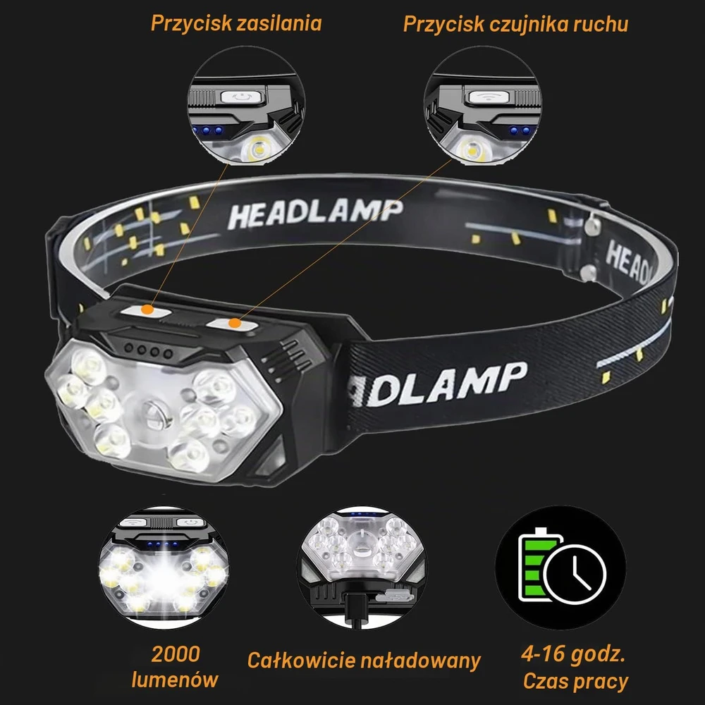 SENDALE įkraunamas LED galvos žibintas 5000 lm USB-C td08