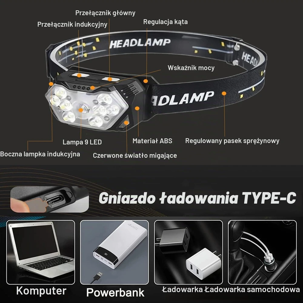SENDALE įkraunamas LED galvos žibintas 5000 lm USB-C td08