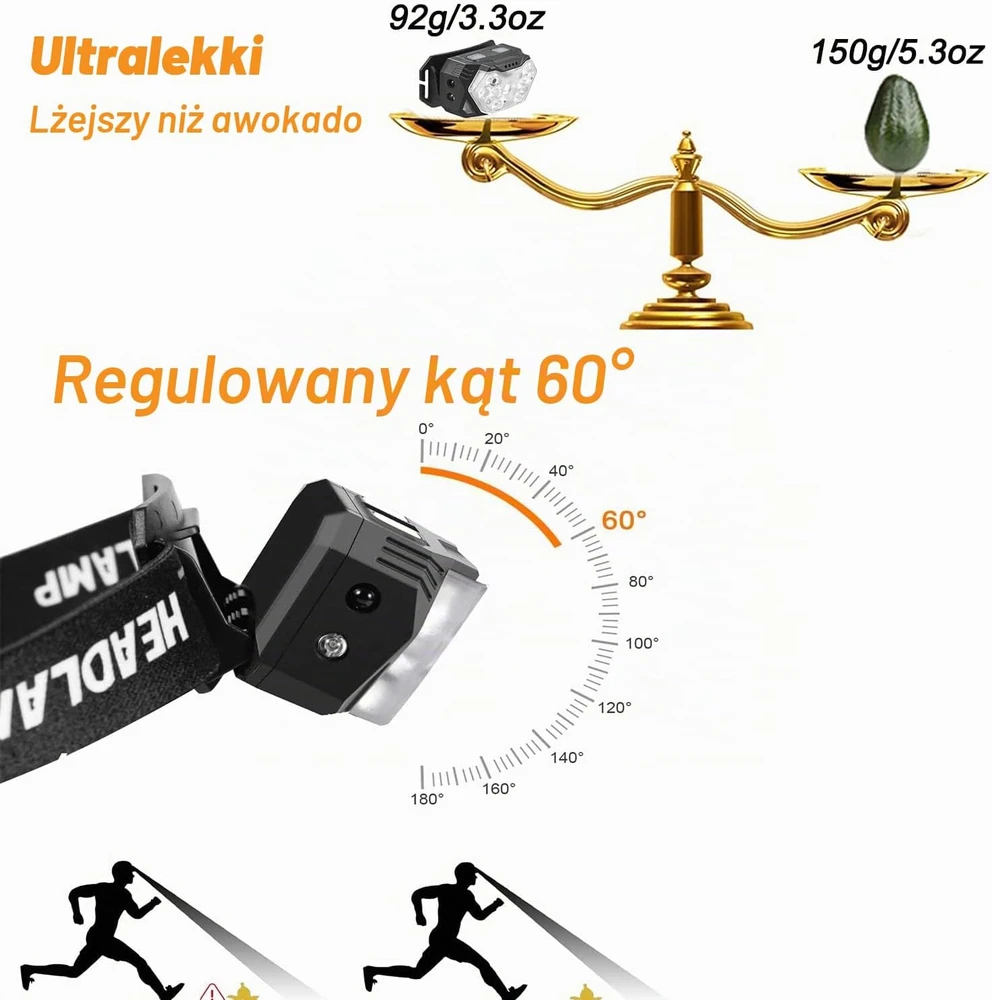 SENDALE įkraunamas LED galvos žibintas 5000 lm USB-C td08