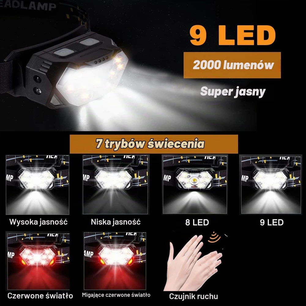 SENDALE įkraunamas LED galvos žibintas 5000 lm USB-C td08