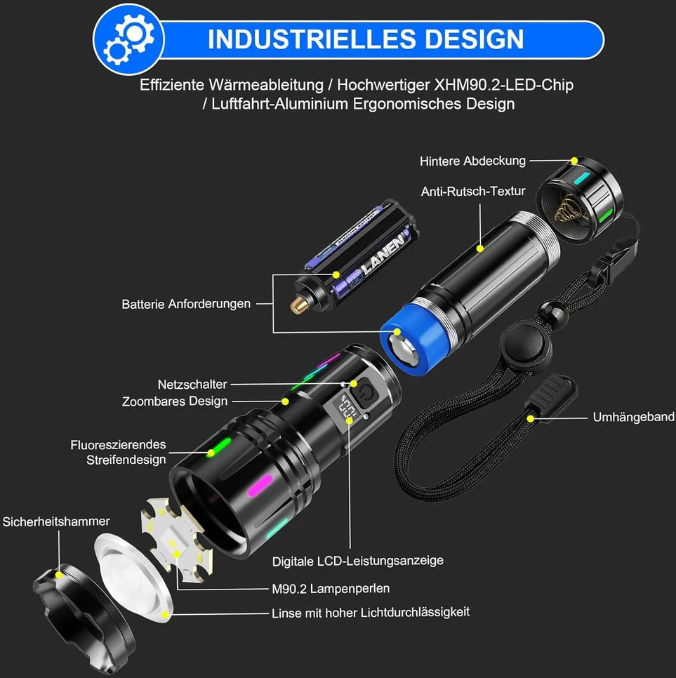 Shadowhawk LED žibintuvėlis, USB įkraunamas, 500000 lm, taktinė IP67, XHM90.2, DE-S1007