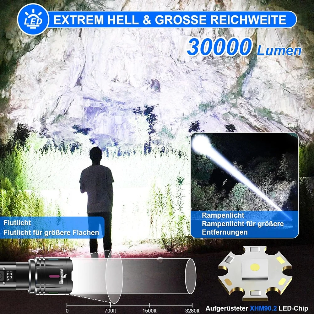 Shadowhawk LED žibintuvėlis, USB įkraunamas, 500000 lm, taktinė IP67, XHM90.2, DE-S1007