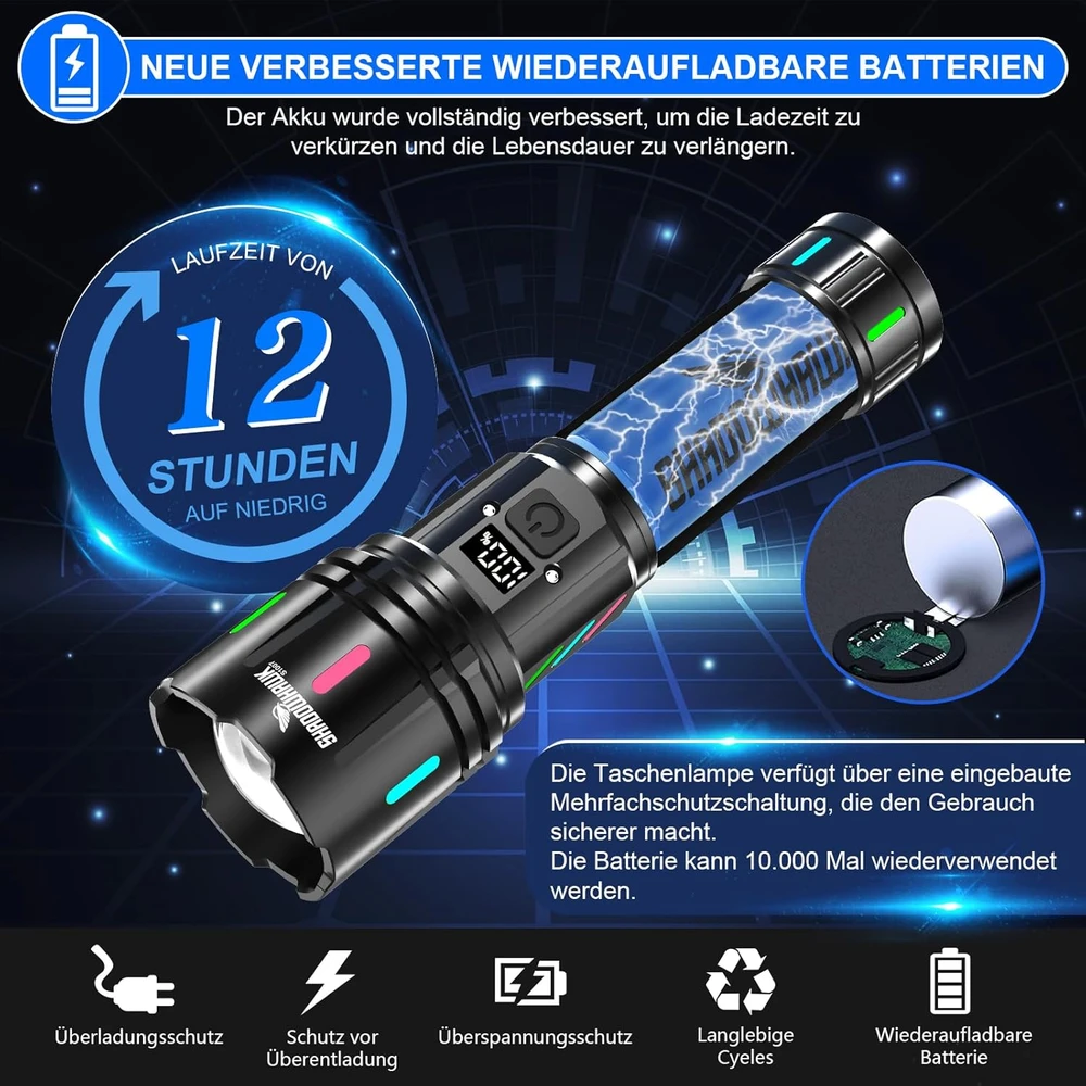 Shadowhawk LED žibintuvėlis, USB įkraunamas, 500000 lm, taktinė IP67, XHM90.2, DE-S1007