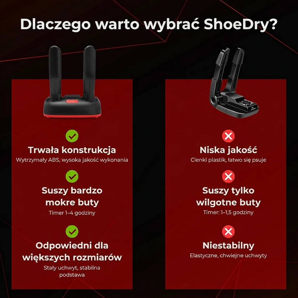 ShoeDry elektrinė batų džiovyklė dviem poroms su aktyviuoju deguonimi, 110 W, ShoeDry 2 Pair