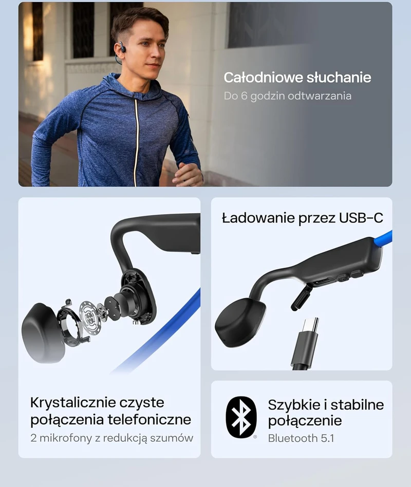 SHOKZ OpenMove kaulinio laidumo belaidės ausinės su Bluetooth 5.1, atviros konstrukcijos, mėlynos, S661