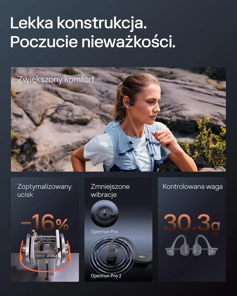 SHOKZ sportinės ausinės OpenRun Pro 2, kaulų laidumo, Bluetooth 5.3, mikrofonas, IP55, 12h veikimo, juodos