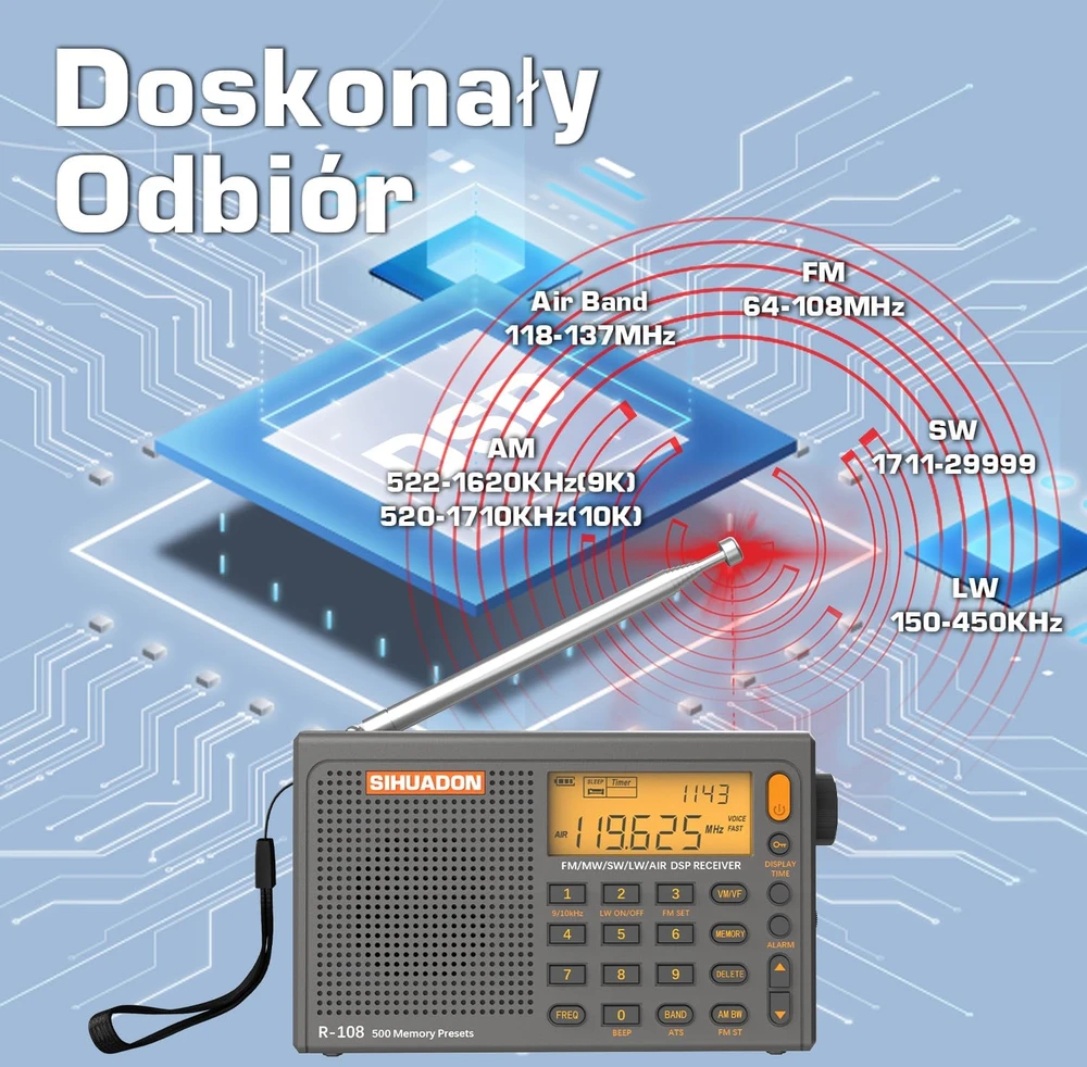 SIHUADON nešiojamas radijas FM MW SW, laikrodis, LCD ekranas, pilkas, R108-G