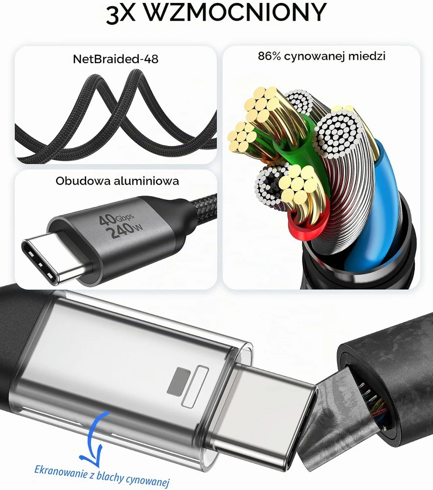 Silkland USB4 USB-C laidas 40 Gbps 240 W 30 cm kampinis S3629