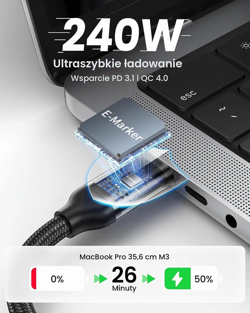 Silkland USB4 USB-C laidas Thunderbolt 4, 3 m, 40 Gbps, 240 W PD 3.1, S3617