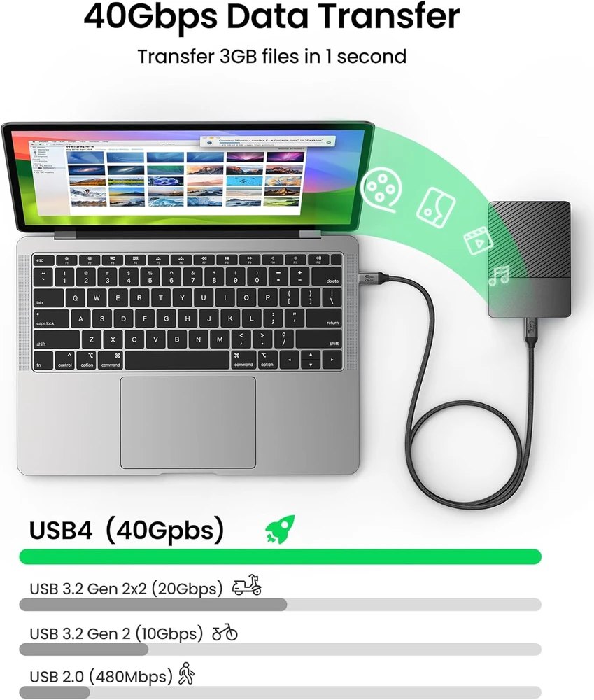 Silkland USB4 USB-C laidas Thunderbolt 4, 3 m, 40 Gbps, 240 W PD 3.1, S3617