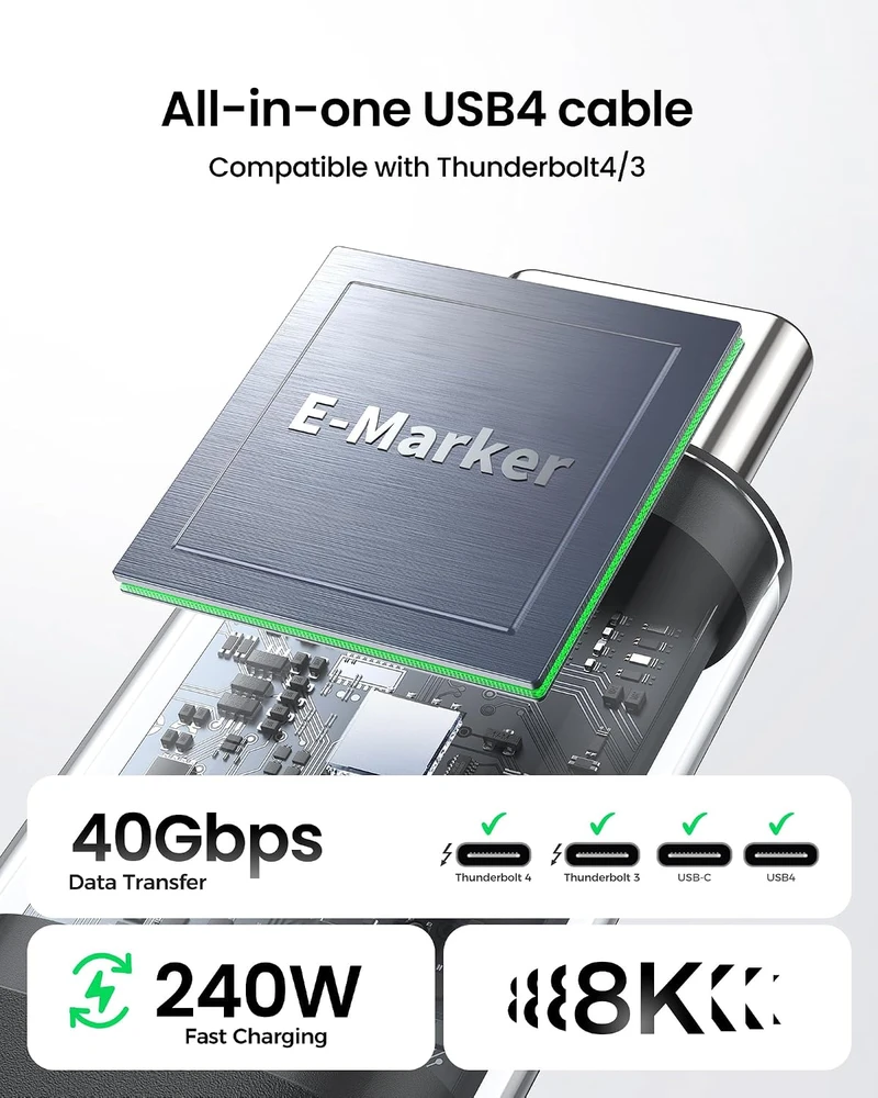 Silkland USB4 USB-C laidas Thunderbolt 4, 3 m, 40 Gbps, 240 W PD 3.1, S3617
