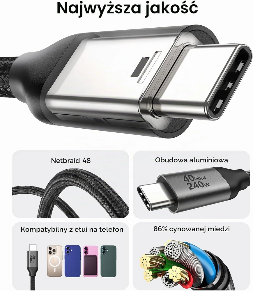 Silkland USB4 USB-C laidas Thunderbolt 4, 3 m, 40 Gbps, 240 W PD 3.1, S3617