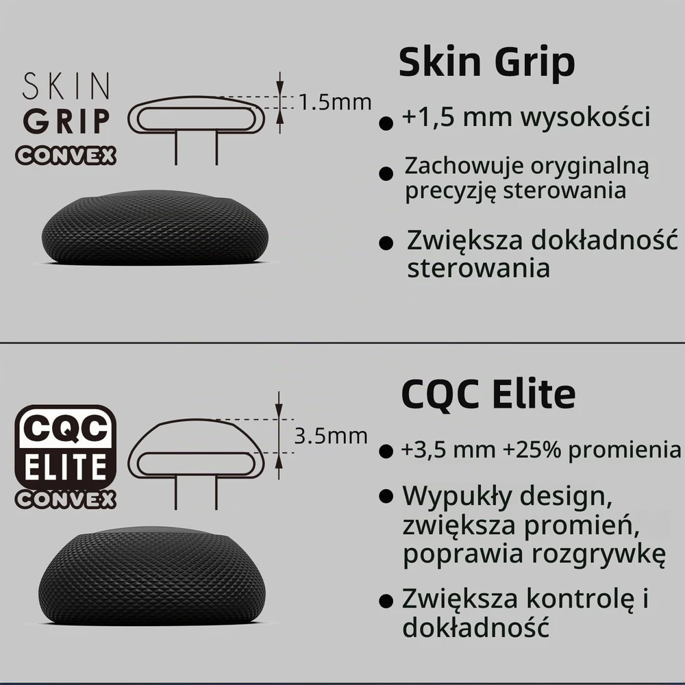 Skull & Co. analoginių svirčių antgaliai Nintendo Switch Pro, PS4 ir PS5, violetiniai TG005-CV-GP