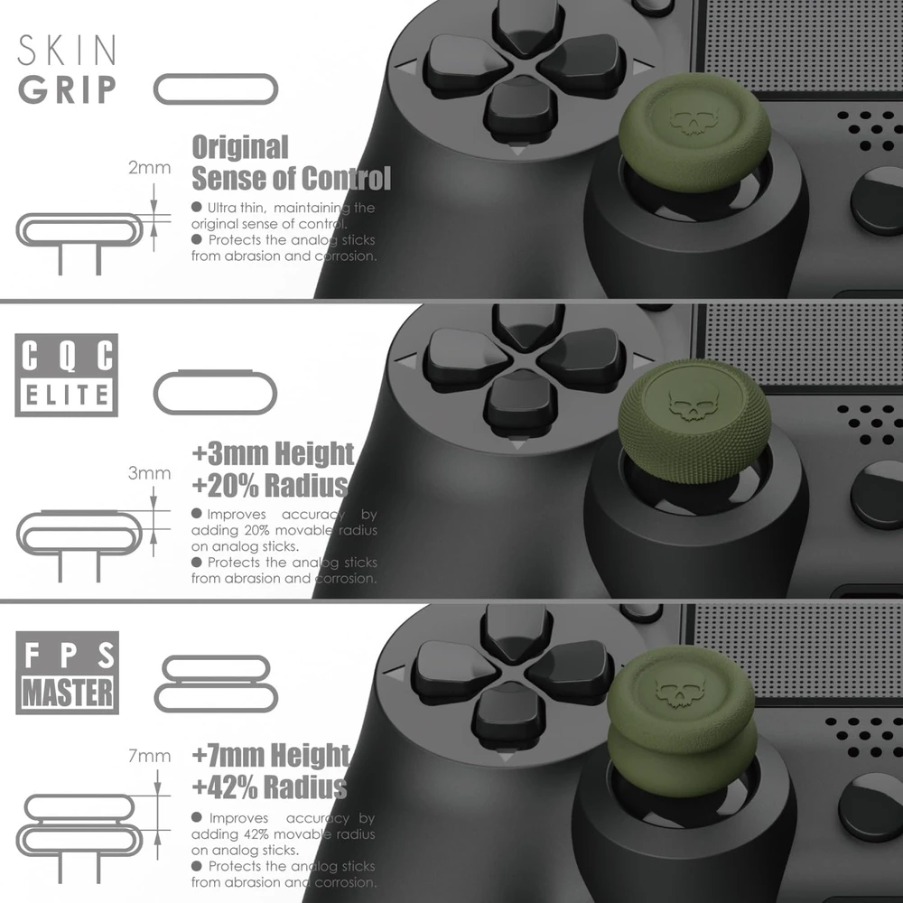 Skull & Co. analoginių svirčių antgaliai Nintendo Switch Pro, PS4 ir PS5 valdikliams TG005-GP