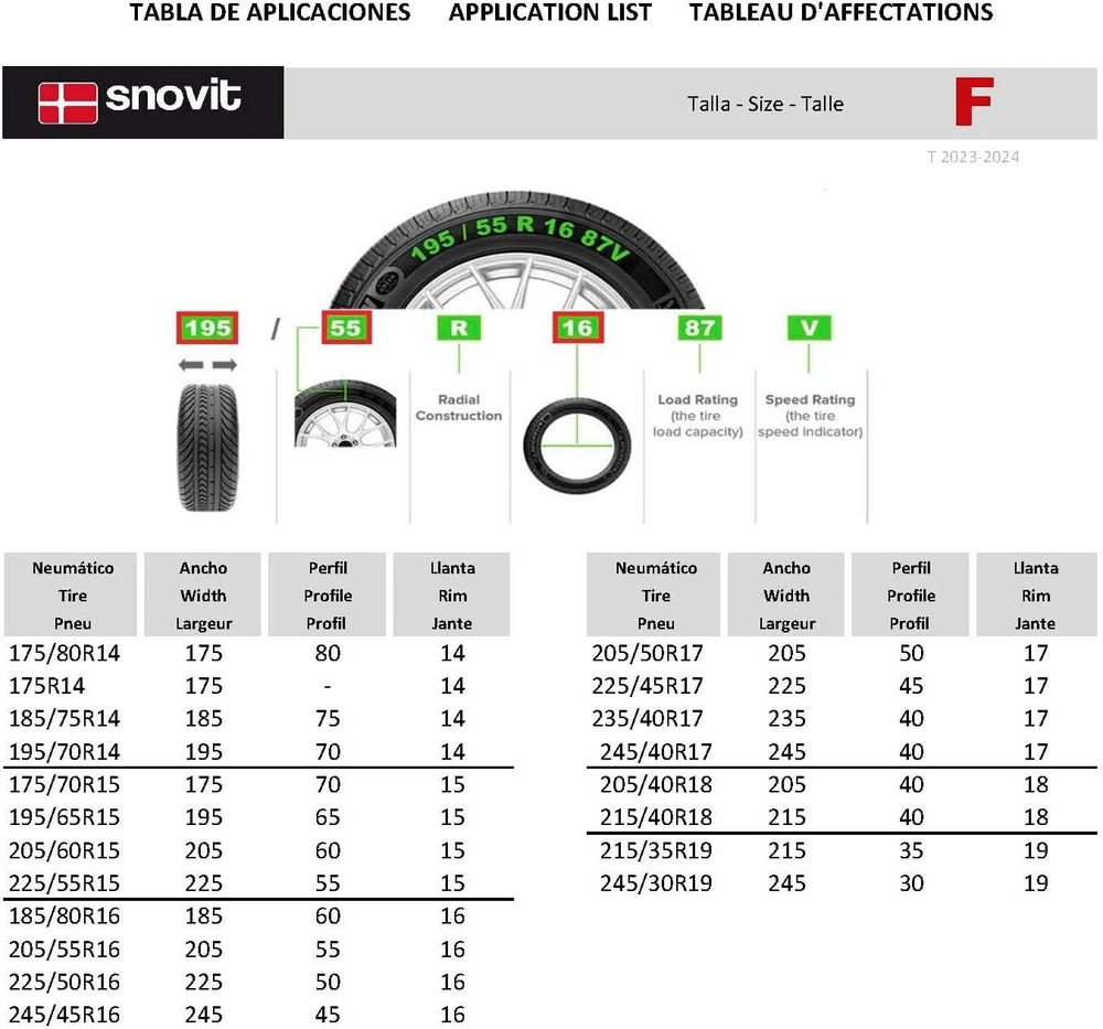 SNOVIT tekstilinės sniego grandinės automobiliams, F dydžio, FIXGOTEX-F