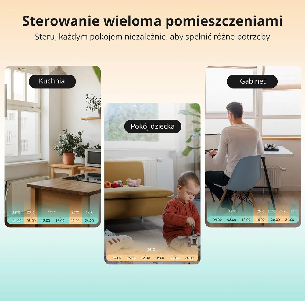 Głowica termostatyczna SONOFF ZigBee TRVZB 2Pak