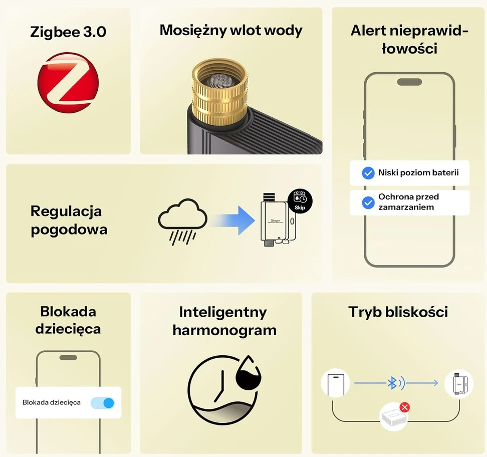 SONOFF išmanusis laistymo valdiklis Zigbee su žalvarine jungtimi SWV-ZNE