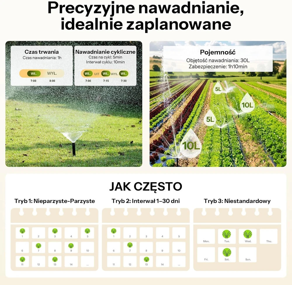 Išmanusis vandens vožtuvas su srauto matuokliu Sonoff SWV-ZFE