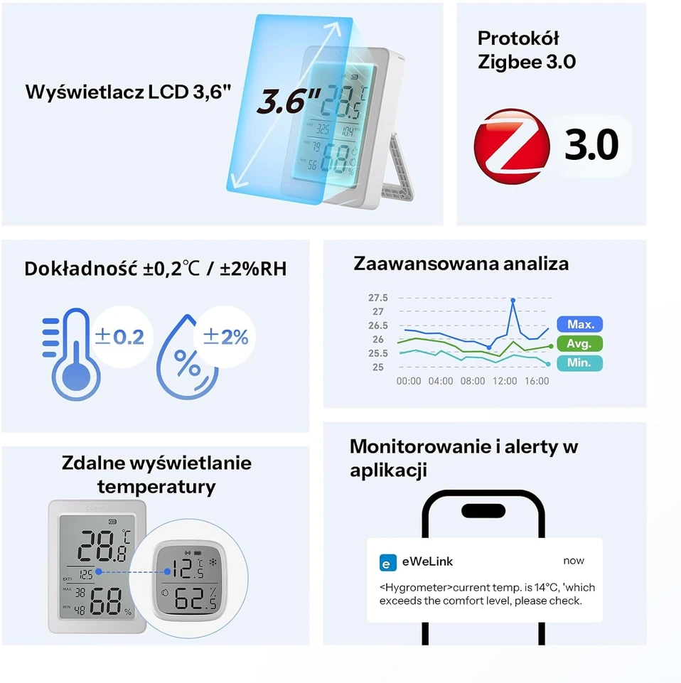 SONOFF ZigBee SNZB-02DR2 temperatūros ir drėgmės jutiklis, 2 vnt.