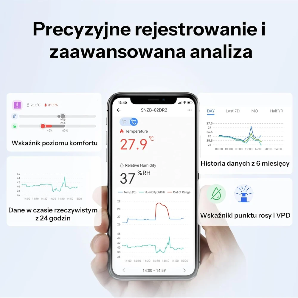 SONOFF ZigBee SNZB-02DR2 temperatūros ir drėgmės jutiklis, 2 vnt.
