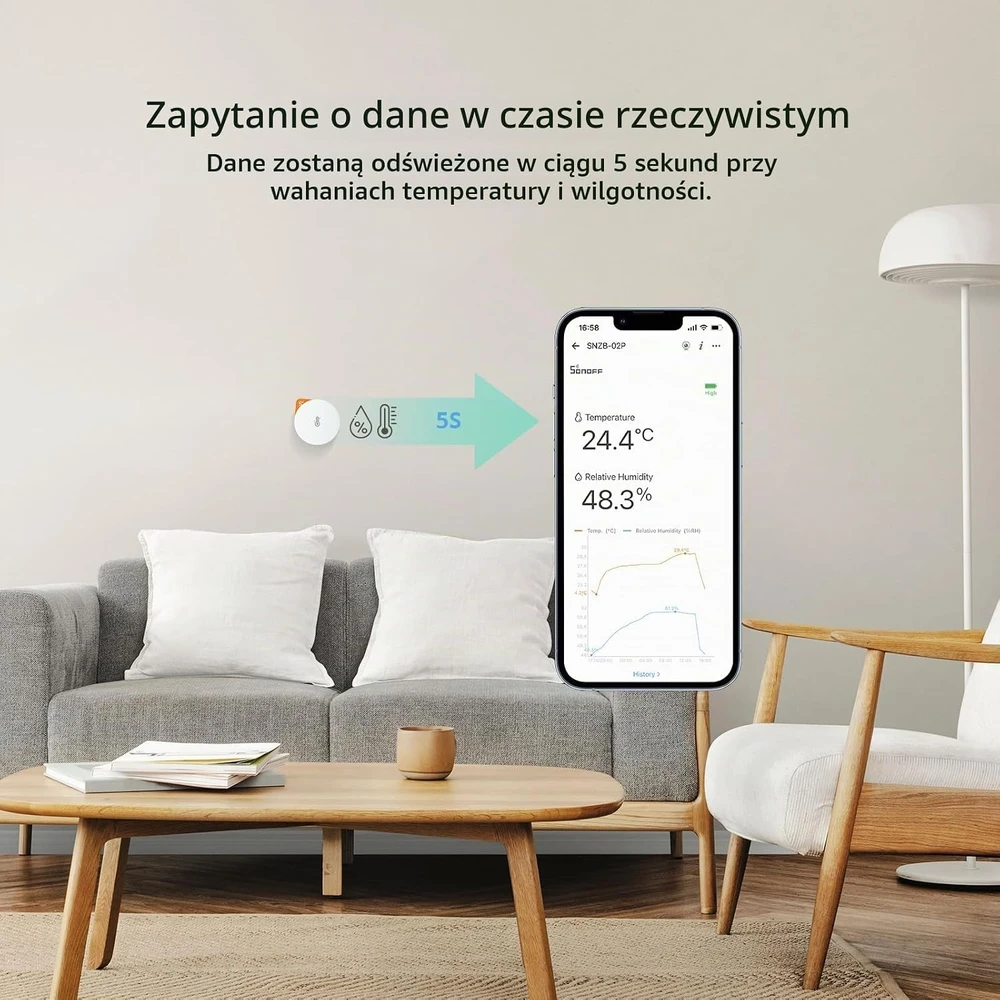 SONOFF Zigbee temperatūros ir drėgmės jutiklis, 2 vnt., SNZB-02P