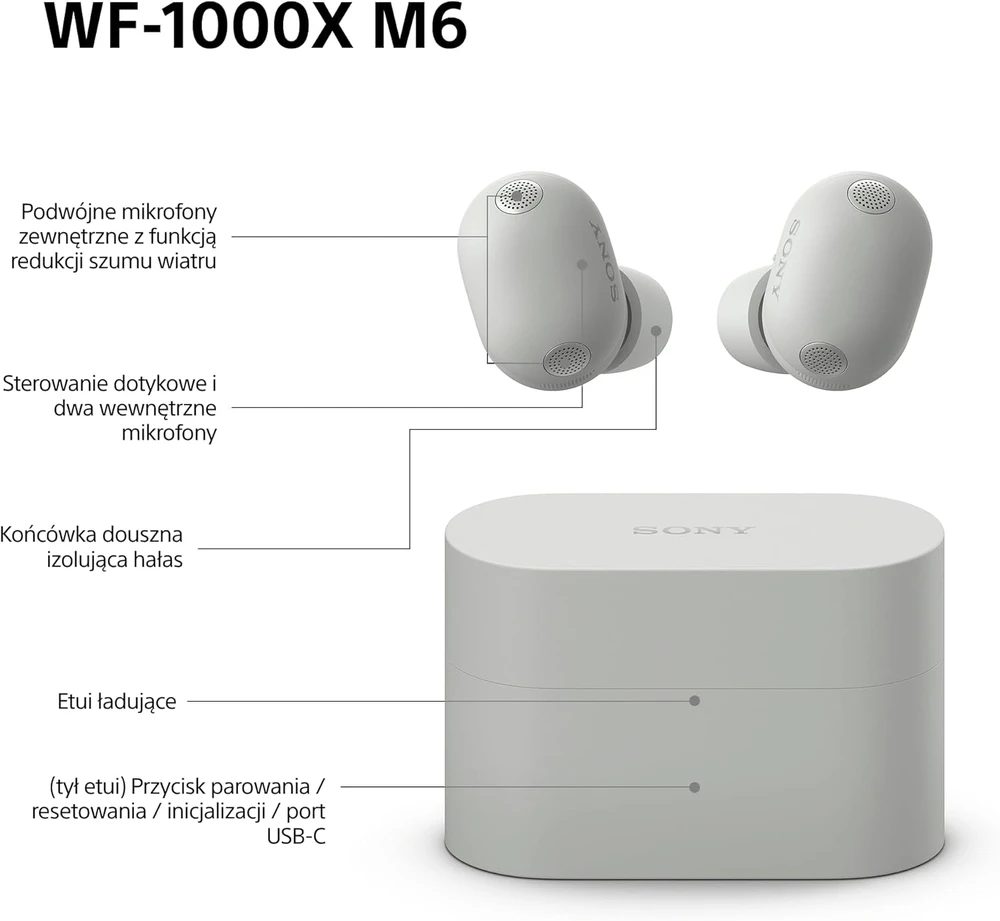 Sony belaidės ausinės su aktyvia triukšmo slopinimo funkcija, Bluetooth, Hi-Res Audio, WF-1000XM6