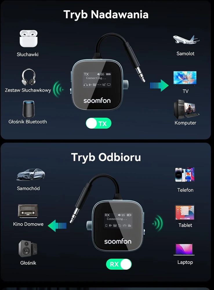 SOOMFON Bluetooth 5.3 garso siųstuvas-imtuvas su LCD ekranu, 3,5 mm AUX, BT34-BN1