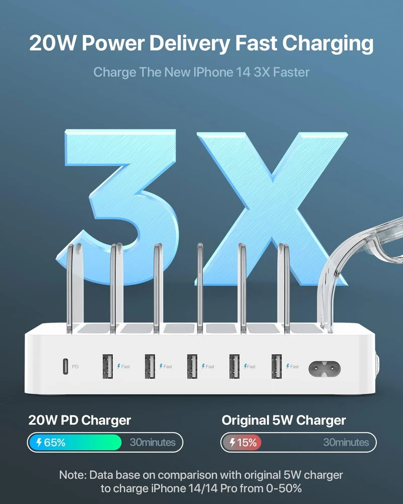 SOOPII 60 W įkrovimo stotelė su 6 prievadais ir USB-C PD 20 W, CS60