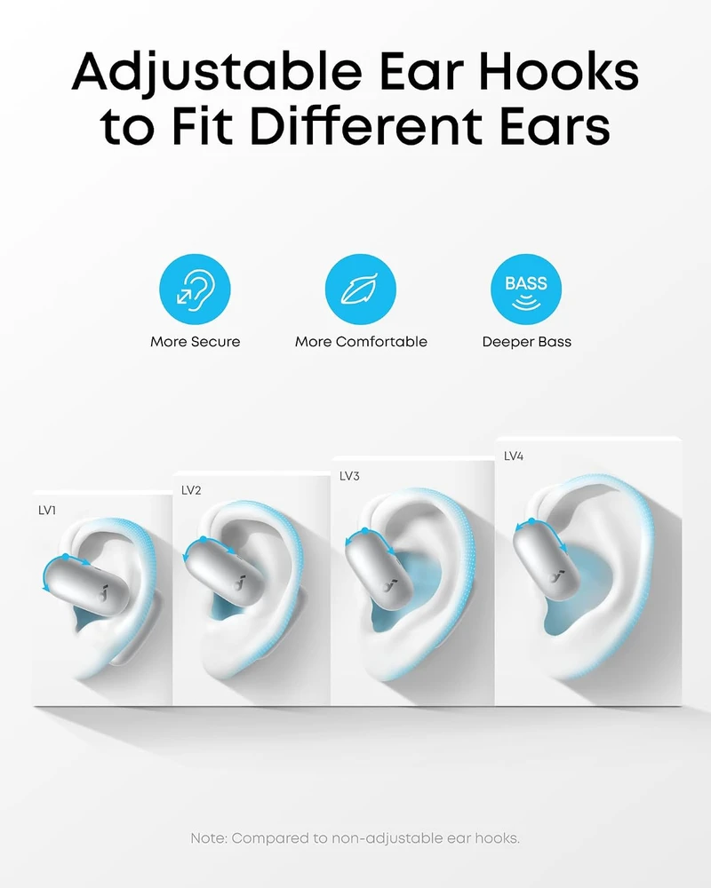 soundcore atviros belaidės ausinės AeroFit 2 su Bluetooth 5.4, LDAC, A3874