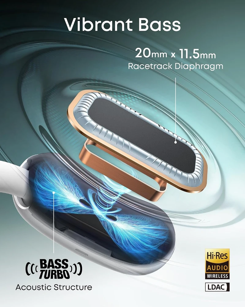 soundcore atviros belaidės ausinės AeroFit 2 su Bluetooth 5.4, LDAC, A3874