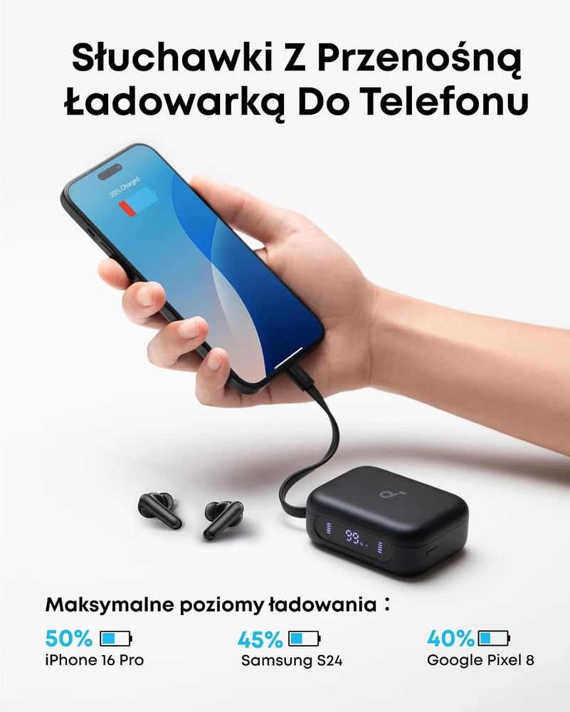 soundcore belaidės į ausis įdedamos ausinės su adaptyviu triukšmo slopinimu P41i