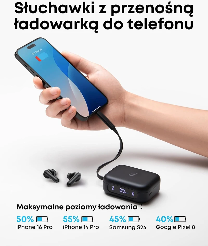 soundcore belaidės į ausis įstatomos ausinės Bluetooth 5.3 su ANC, 192 val., A3937