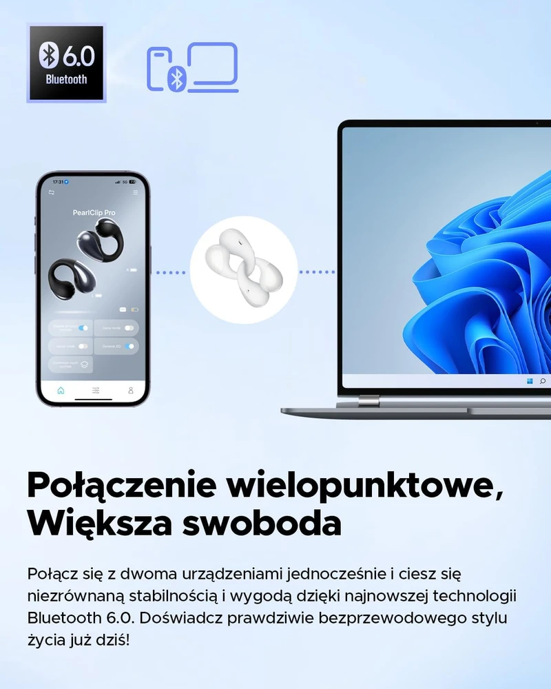 SOUNDPEATS atviros belaidės ausinės su spaustuku Bluetooth 5.4 LDAC PearlClip Pro baltos