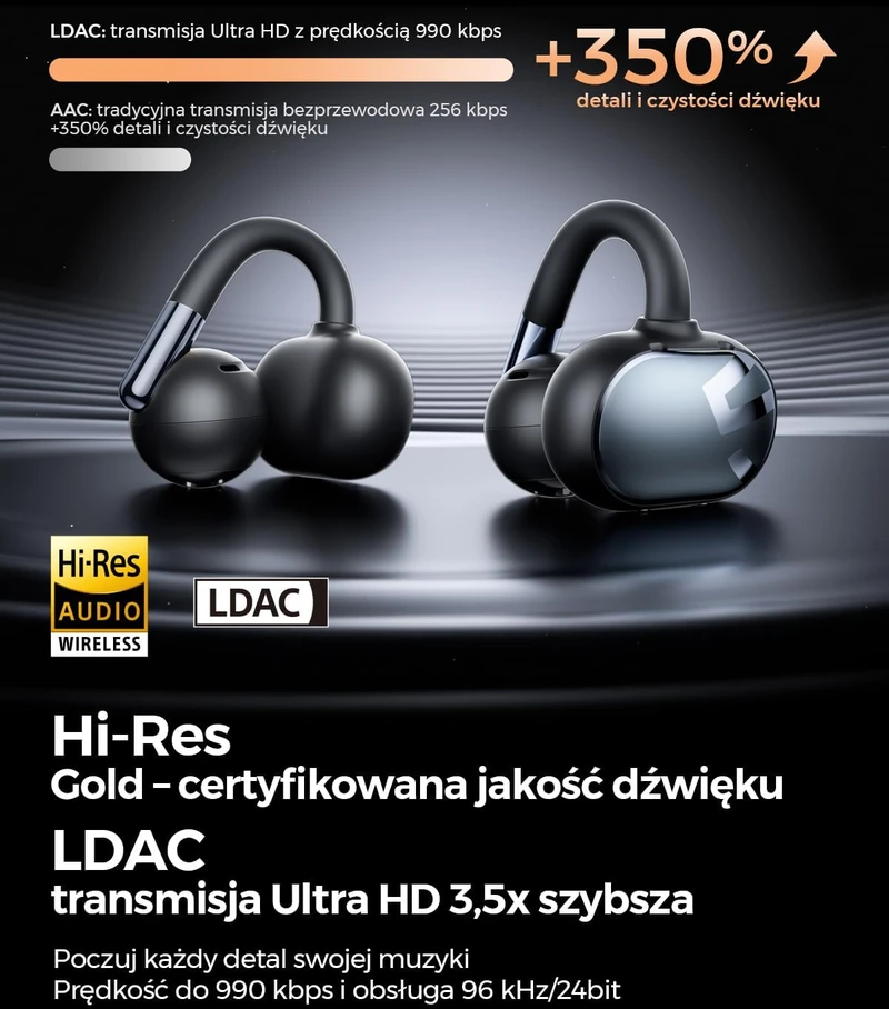 SOUNDPEATS atviros belaidės klipsinės ausinės Bluetooth 5.4 su LDAC Clip1