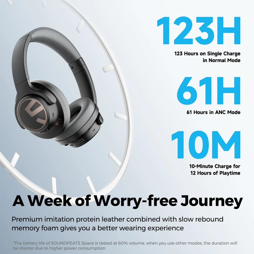 SoundPEATS belaidės ant ausų dedamos Bluetooth 5.3 ausinės su ANC, 40 mm garsiakalbiais Space