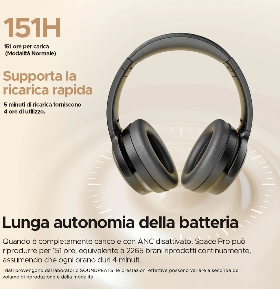 SoundPEATS belaidės ant ausų dedamos Bluetooth 5.4 ausinės su hibridiniu ANC ir LDAC Space Pro