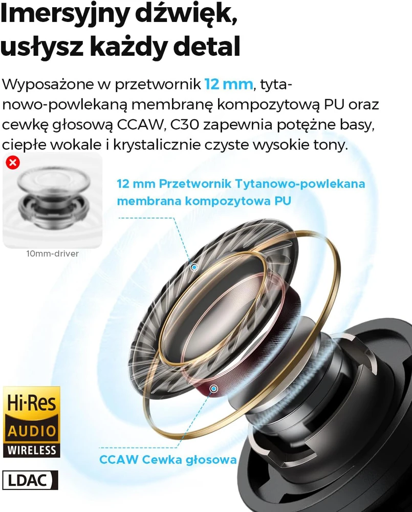 SoundPEATS belaidės ausinės ausims su ANC 52 dB, Bluetooth 6.0, Hi-Res, LDAC, 12 mm garsiakalbiais, 52 h veikimu, 6 mikrofonais, baltos, C30
