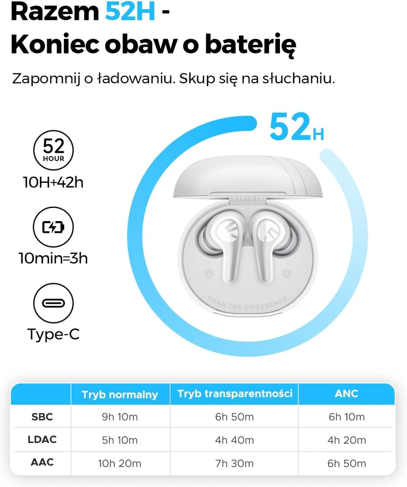 SoundPEATS belaidės ausinės ausims su ANC 52 dB, Bluetooth 6.0, Hi-Res, LDAC, 12 mm garsiakalbiais, 52 h veikimu, 6 mikrofonais, baltos, C30