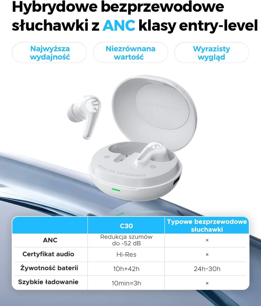 SoundPEATS belaidės ausinės ausims su ANC 52 dB, Bluetooth 6.0, Hi-Res, LDAC, 12 mm garsiakalbiais, 52 h veikimu, 6 mikrofonais, baltos, C30