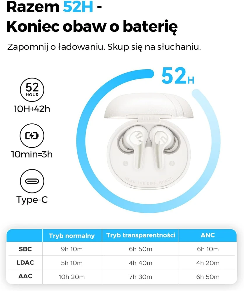 SoundPEATS belaidės ausinės su ANC 52 dB, Hi-Res LDAC, Bluetooth 6.0, C30 modelis