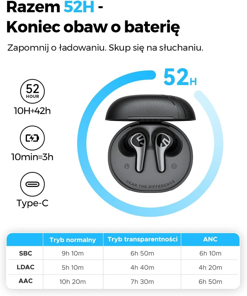 SoundPEATS belaidės ausinės su Bluetooth 6.0, ANC iki 52 dB, 12 mm garsiakalbiais, Hi-Res Audio, C30