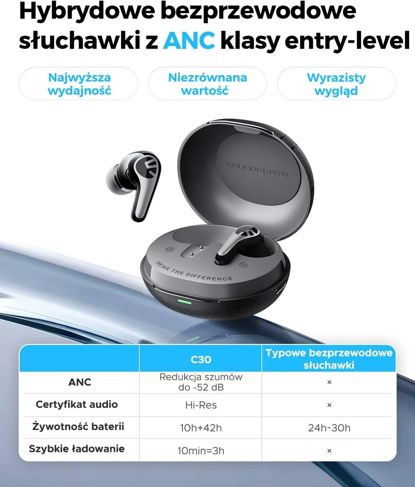 SoundPEATS belaidės ausinės su Bluetooth 6.0, ANC iki 52 dB, 12 mm garsiakalbiais, Hi-Res Audio, C30