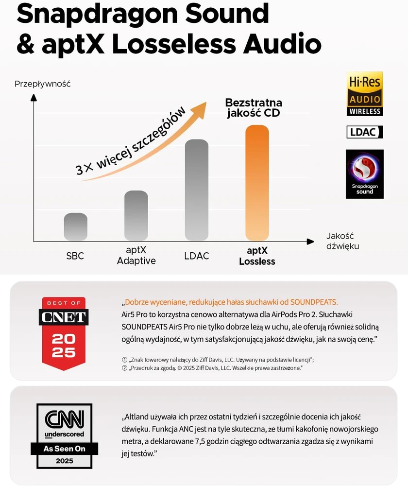 SoundPEATS belaidės į ausis įdedamos ausinės Bluetooth 5.4 su adaptyviu ANC Air5 Pro
