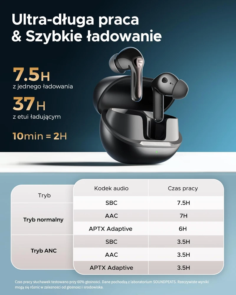 SoundPEATS belaidės į ausis įdedamos ausinės Bluetooth 5.4 su adaptyviu ANC Air5 Pro