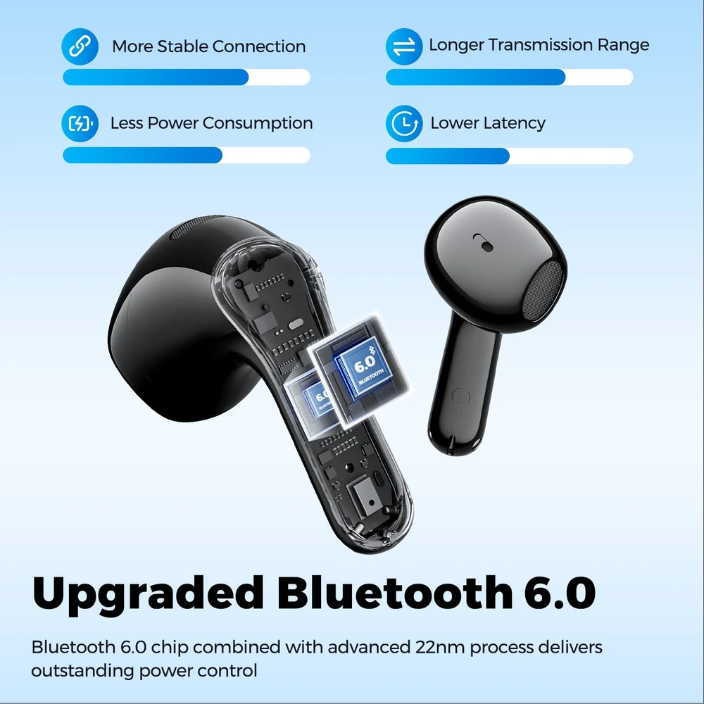 SOUNDPEATS belaidės pusiau į ausis įdedamos Bluetooth 6.0 ausinės su LDAC Air6 HS
