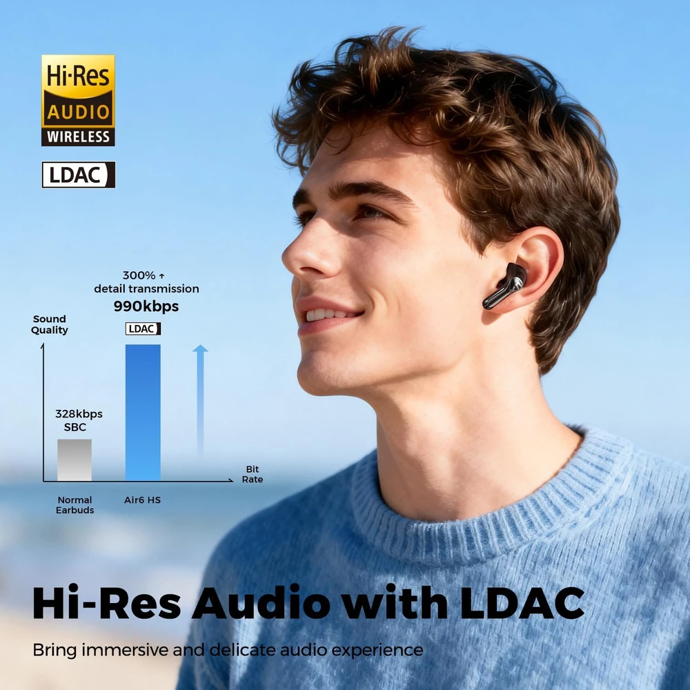SOUNDPEATS belaidės pusiau į ausis įdedamos Bluetooth 6.0 ausinės su LDAC Air6 HS