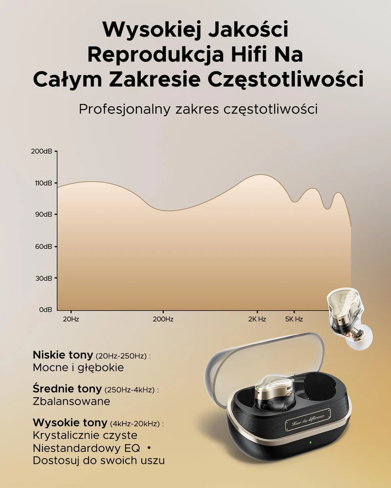 SoundPEATS bevielės ausinės į ausis, Bluetooth 5.2, ANC, LDAC, aptX, 37h veikimas, H3