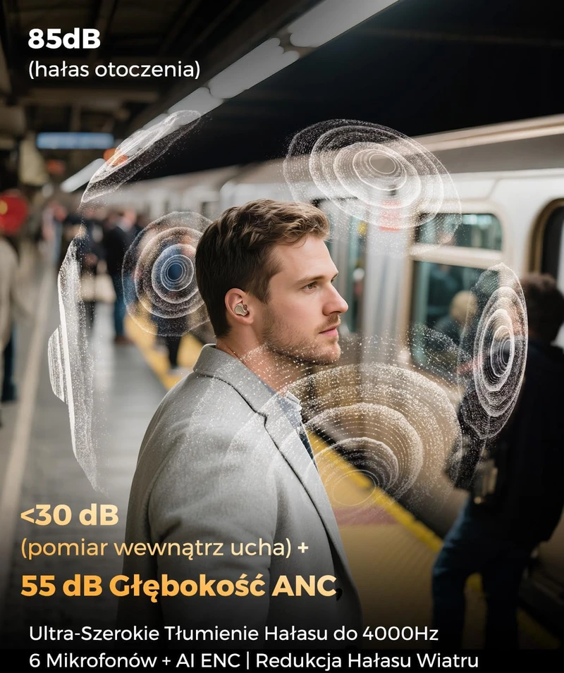 SoundPEATS bevielės ausinės į ausis, Bluetooth 5.2, ANC, LDAC, aptX, 37h veikimas, H3