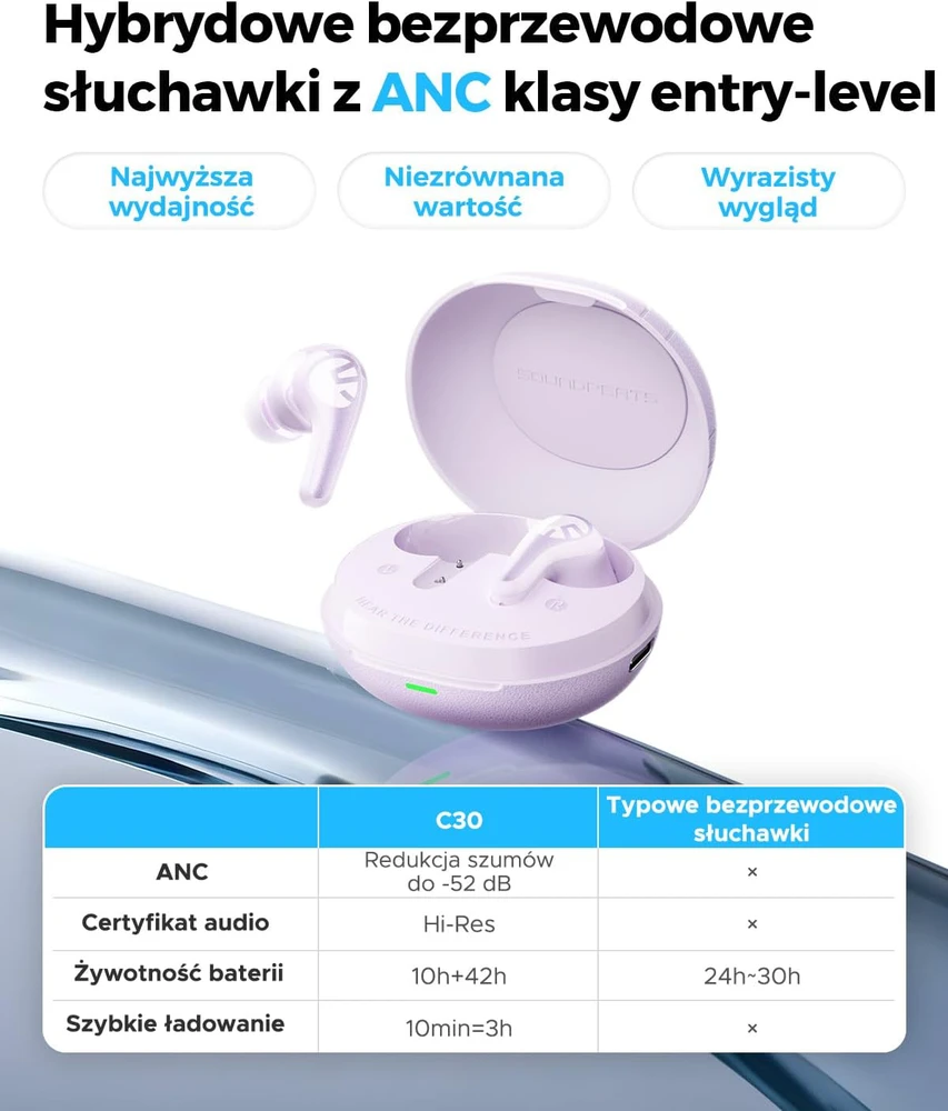 SoundPEATS Bluetooth ausinės su ANC 52 dB, Hi-Res Audio, LDAC, 12 mm garsiakalbiais, C30 modelis