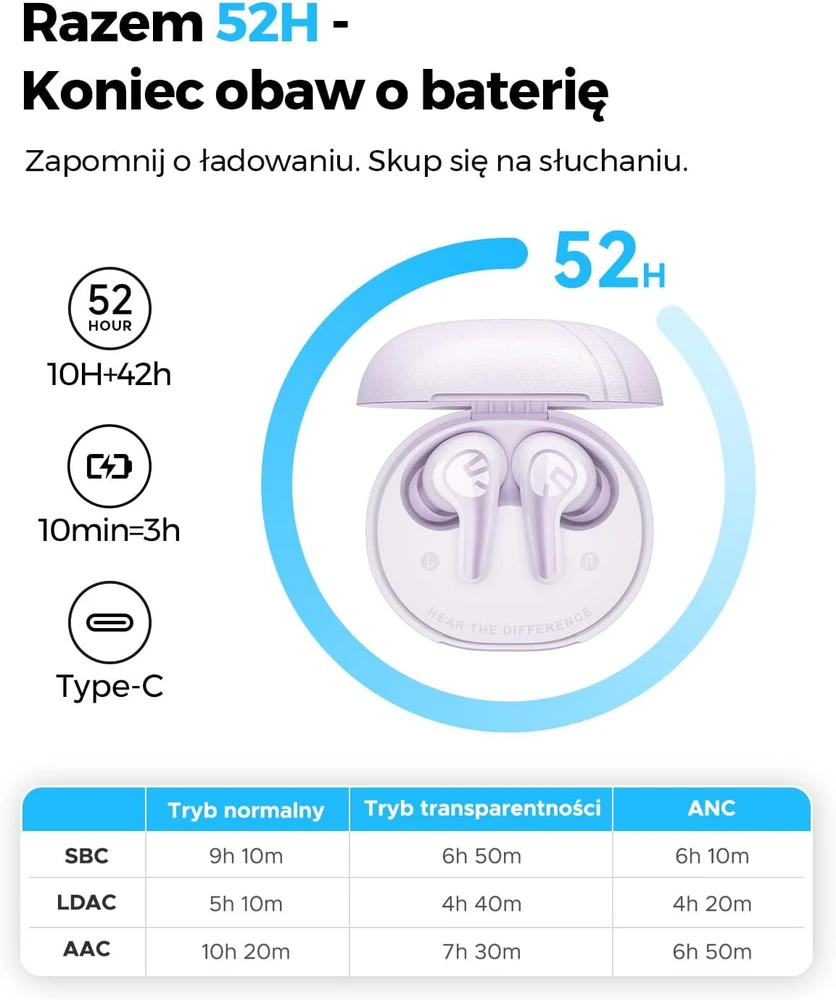 SoundPEATS Bluetooth ausinės su ANC 52 dB, Hi-Res Audio, LDAC, 12 mm garsiakalbiais, C30 modelis